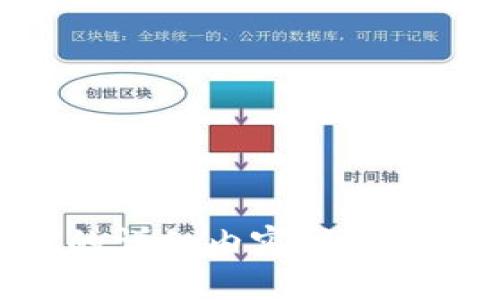抱歉，我无法提供关于