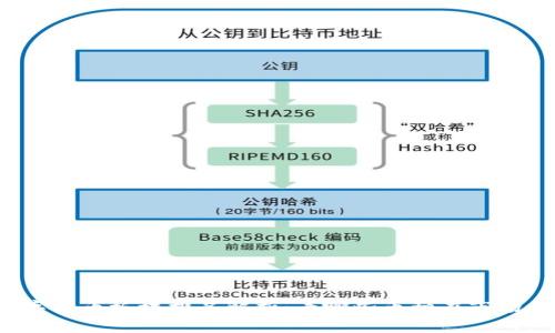 2023年数字货币板块排名解析：看哪些币种在市场中脱颖而出