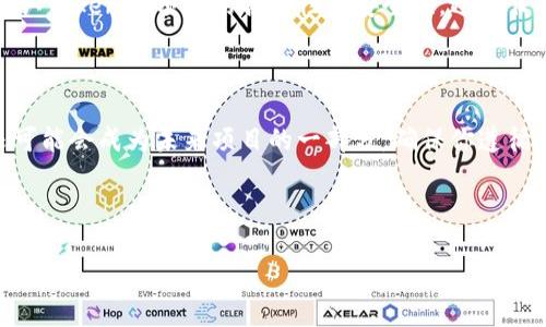 接收Tokenim空投的步骤通常包括以下几个方面。请注意，这些步骤可能会随着项目的不同而有所变化，但一般来说，遵循以下步骤可以帮助你顺利接收空投。

一、了解Tokenim项目

在尝试参与任何空投前，首先要对项目有深入的了解。Tokenim是一个致力于区块链技术的创新项目，它的空投活动往往是为了增加项目的知名度，并吸引更多用户参与。

你可以通过访问Tokenim的官方网站、社交媒体平台（如Twitter、Telegram、Reddit等）和加密货币社区来了解项目的愿景、团队背景、技术细节以及未来计划。

二、准备必要的工具

接收空投通常需要一些特定的工具和准备工作。以下是一些必备的工具和步骤：

ol
    listrong数字钱包/strong：你需要有一个支持Tokenim代币的数字钱包。确保你的钱包地址是安全的，并能接收你将要获得的代币。/li
    listrong社交媒体账户/strong：许多项目会通过社交媒体进行推广。确保你有Twitter、Telegram等社交媒体账户，并关注Tokenim的官方账号。/li
    listrong获取相关信息/strong：关注Tokenim的空投活动公告，获取最新信息。项目方通常会在社交媒体上发布相关的空投指引。/li
/ol

三、参与空投活动

Tokenim的空投活动通常会设定一些参与条件，这些条件可能包括但不限于以下几项：

ol
    listrong填写表单/strong：很多空投都会要求你填写一个表单，提供一些基本信息，比如你的钱包地址、社交媒体用户名等。/li
    listrong转发或分享/strong：为了扩大项目的曝光度，Tokenim可能会要求你转发他们的推文或分享相关信息到你的社交媒体平台。/li
    listrong加入社群/strong：加入Tokenim的Telegram群组或其他社群通常是一个必要的步骤，以便获取最新的信息和进展。/li
/ol

四、耐心等待

在完成了以上步骤后，通常需要耐心等待Tokenim项目方的发放代币。空投代币的发放时间不一定，会有不同的时间安排。

五、确认代币发放

在Tokenim安排的时间内，定期检查你的钱包。在代币发放完成后，确保你能看到你所领取的代币。

六、注意风险

参与空投虽然是获取加密资产的一种方式，但也需谨慎行事。确认Tokenim项目的合法性和安全性，避免任何形式的诈骗。切勿向任何人透露你的私钥或个人信息。

结论

通过参与Tokenim的空投活动，你不仅能够获取免费的代币，还可能会成为未来项目的一部分。确保你遵循以上步骤，保持对项目的关注，以获得最佳的参与体验。

Tokenim, 加密货币, 空投, 数字钱包/guanjianci 

如何成功接收Tokenim空投并获得丰厚奖励