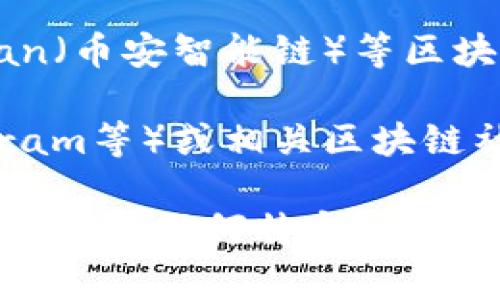 Tokenim的地址通常是指它在区块链上的合约地址。要找到特定项目的合约地址，您可以通过以下几种方式获取：

1. **官方网站**：访问Tokenim的官方网站，通常在官网的“关于我们”或“ token 信息”部分会提供合约地址。

2. **区块链浏览器**：您可以访问像Etherscan（以太坊）、BscScan（币安智能链）等区块链浏览器，输入“Tokenim”进行搜索，查看相关的信息和合约地址。

3. **社交媒体及社区**：项目的社交媒体账号（如Twitter、Telegram等）或相关区块链社区（如Reddit）也是获取正确信息的好渠道。

确保从官方渠道获取信息，以避免任何潜在的诈骗或错误信息。如果您有任何特定问题或需要进一步的信息，建议查阅上述资源。