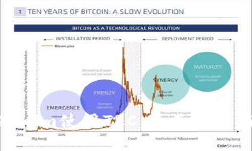 如何在Tokenim使用TRC:全面指南与实用步骤