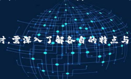 在讨论数字货币和股票股东构成时，重要的是要了解这两者的本质及其在现代金融市场中的位置。数字货币和传统股票在投资者构成、风险管理、市场波动性等方面均存在显著差异。以下是对这一主题的深入分析。

数字货币的股东构成

数字货币通常是以区块链技术为基础的虚拟资产。与传统股票相比，数字货币的股东构成更为复杂，投资者的类型繁多，主要可以分为以下几类：

1. **散户投资者**：这是目前数字货币市场中最为普遍的投资者类型。散户通常是个人投资者，他们利用交易所购买少量的数字资产。他们对市场的理解可能不如机构投资者深刻，但他们的交易量对市场波动有着重要影响。

2. **机构投资者**：如对冲基金、养老基金和其他大型金融机构。这些机构通常具备更强的分析能力和资金实力，他们的投资往往会在市场上引起较大反响。由于数字货币的市场相对较新，很多机构投资者刚开始逐步进入这一领域。

3. **矿工和开发者**：与传统股票不同，数字货币还包括那些参与网络维护和开发的人。矿工通过计算机运算验证交易，并获得新币作为回报。开发者则是创造和维护区块链技术的人，他们在一定程度上拥有对项目的发展方向和管理决策的控制权。

4. **风险投资者**：许多风险投资公司对早期数字货币项目进行了投资。风险投资者通常会在数字货币的初期发展阶段给予资金支持，以期获得高额回报。

数字货币的市场结构

数字货币市场由于其去中心化特性，与传统股票市场的运作机制不同。市场结构由多个因素影响：

1. **去中心化的特性**：数字货币没有中心化的管理机构。市场中的每个参与者都有权进行交易和决策。这也导致了信息的透明性，同时也带来了更多的投资风险。

2. **市场波动性**：数字货币的价格波动往往比传统股票更为剧烈。投资者需要具备高度的风险管理能力和市场洞察力。价格的剧烈波动往往吸引了大量短线交易者进入市场，他们的交易行为进一步加剧了市场的不稳定性。

3. **技术基础影响**：数字货币的发展与技术进步密切相关。新技术的出现会改变市场的竞争格局。比如，以太坊的智能合约技术就极大丰富了数字货币的应用场景。

数字货币与股票的对比

尽管数字货币和股票都是投资工具，但它们在很多方面存在明显的差异：

1. **合规性**：股票市场受到严格的监管，企业在上市前需要经过层层审查。而数字货币市场的监管相对较松散，这使得许多项目在没有足够合规保障的情况下即可进入市场。

2. **发行和流通**：股票是由公司发行的，投资者购买股票即成公司股东，享有股东权益。而数字货币则通常是通过ICO、IEO等方式发行，投资者不一定具有相应的权益，尤其在去中心化金融（DeFi）项目中。

3. **投资回报**：股票市场常常通过红利的形式回报股东，而数字货币的投资回报主要依赖于市场价格的上涨。这也意味着，投资数字货币的风险相对较高。

未来的发展趋势

未来，数字货币和股票市场可能会出现更多的交集。例如：

1. **金融产品的创新**：随着数字货币和传统金融市场的逐步融合，未来可能会出现更多创新的金融工具，如数字货币ETF（交易所交易基金）。这些产品有望帮助更多投资者参与到数字货币投资中，同时降低风险。

2. **合规性加强**：随着数字货币市场的不断扩展，监管机构可能会推出更严格的政策来规范市场行为，保护投资者利益。

3. **技术的迭代**：区块链技术将继续发展，推动数字货币的应用场景不断丰富。可能出现更多与特定行业相结合的数字货币，促进不同领域的合作与发展。

结论

数字货币与股票市场的股东构成虽然存在显著差异，但两者都在现代经济体系中扮演着重要角色。投资者在选择投资方向时，需深入了解各自的特点与风险。同时，随着市场的不断进化，未来的投资机会将更加丰富，投资者应保持敏锐的洞察能力，以捕捉瞬息万变的市场机会。

结合以上分析与展望，希望读者能够更全面地理解数字货币与股票股东构成的异同，做出更加明智的投资决策。