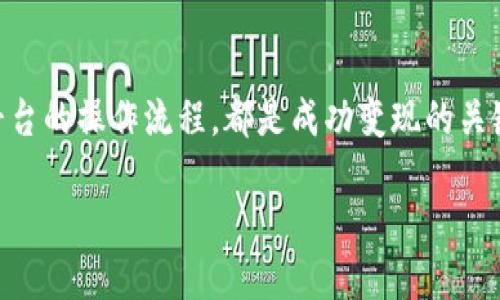    如何将Tokenim的ETH变现：全面指南与步骤  /   
 guanjianci  Tokenim, ETH, 变现, 加密货币  /guanjianci 

### 引言
在数字货币的世界中，ETH（以太坊）是一种极具价值的资产。Tokenim是一个日益受到关注的平台，它为用户提供了一系列创新的金融服务，包括将ETH变现的机会。但是，很多人可能会对如何有效地将Tokenim中的ETH变现感到迷茫。在这篇文章中，我们将提供详细的步骤，帮助您理解如何轻松、有效地将Tokenim的ETH转化为现金或其他资产。

### 1. 什么是Tokenim？
Tokenim是一个综合性加密货币平台，专注于提供加密货币的交易、管理和变现服务。它不仅支持ETH，还允许用户交易多种加密资产。Tokenim的设计旨在为用户提供方便、安全的交易体验。同时，平台也提供高效的提现服务，使得用户可以自由地将资产转化为法定货币。

### 2. 为何要将Tokenim的ETH变现？
变现Tokenim的ETH有多种原因。首先，市场波动可能促使您在价格高点出售ETH以获得利润。其次，有时候用户需要现金解决实际问题，例如支付账单或进行投资。此外，通过变现，用户还可以分散投资组合，降低风险。

### 3. 如何将Tokenim的ETH变现：步骤详解

#### h43.1 创建Tokenim账户/h4
第一步是确保您拥有Tokenim的账户。如果您还没有账户，您需要访问Tokenim官方网站，注册并完成身份验证。这个过程通常包括填写基本信息和提交身份证明文件，使您的账户符合合规要求。

#### h43.2 将ETH存入Tokenim账户/h4
接下来，您需要将ETH转入您的Tokenim账户。这可以通过以下步骤完成：
ul
    li登录Tokenim账户。/li
    li在钱包部分，找到ETH的存入地址。/li
    li使用您的数字钱包或者其他平台将ETH发送到此地址。/li
/ul

#### h43.3 了解市场行情/h4
在决定将ETH变现之前，了解市场行情至关重要。您可以参考多种在线工具和平台，实时查看ETH价格。比如CoinMarketCap和CoinGecko等，提供实时的价格走势和历史数据。

#### h43.4 选择变现方式/h4
Tokenim提供多种变现方式，您可以选择最适合自己的方式，如下：
ul
    li法定货币提现：将ETH转换为法定货币（如美元、欧元等）并提取。/li
    li交易其他加密货币：将ETH交易为其他加密货币，这样您可以在未来的某个时间点再进行变现。/li
/ul

#### h43.5 进行交易或提现/h4
选择好变现方式后，您可以前往Tokenim的交易界面进行操作。选择您想要变现的ETH数量，确认交易细节后，提交订单。

### 4. 如何选择最佳的提现方式
选择提现方式时，您需要考虑以下几个因素：
ul
    li费用：不同的提现方式可能会收取不同的手续费，确保选择最具成本效益的方法。/li
    li时间：某些提现方式可能需要更长时间处理。了解具体的处理时间可以帮助您更好地规划。/li
    li安全性：确保选择的方式是安全可靠的，保护您的资金不受损失。/li
/ul

### 5. 常见问题解答

#### h45.1 Tokenim平台安全吗？/h4
是的，Tokenim采取了多种安全措施来保护用户的资产和信息，确保交易的安全性。但用户仍需遵循安全实践。

#### h45.2 ETH的变现手续费是多少？/h4
具体的手续费会根据市场情况和平台政策而有所不同。在进行交易之前，建议您查看Tokenim的费用结构。

#### h45.3 变现后资金到账需要多长时间？/h4
这取决于提现方式。通常情况下，法定货币提现可能需要几个工作日，而加密货币交易则是即时的。

### 结语
将Tokenim中的ETH变现是一个相对简单的过程，只要您遵循上述步骤并遵循市场变化，便能做到这一点。理解市场行情、选择合适的提现方式，以及了解平台的操作流程，都是成功变现的关键。如果您能灵活应对市场波动，不断学习加密货币的知识，您的投资之路将会更加顺畅。希望这篇指南能帮助您更顺利地完成ETH的变现过程。

如有其他疑问，也欢迎您留言交流，探讨更深入的加密货币投资和管理策略！