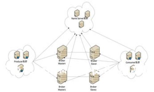 如何通过Eon空投TokenIM获得收益：全面指南与实践策略