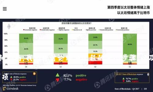 以下是关于如何通过Tokenim购买Shiba Inu（SHIB）的详细指南。我们将讨论购买过程的每个步骤，以及一些重要的注意事项和技巧，以确保您能够顺利完成交易。

Tokenim上如何购买Shiba Inu（SHIB）：完整指南与注意事项
