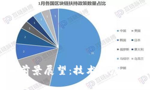 国产数字货币前景展望：技术发展与经济影响分析