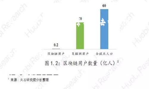   廉江市数字货币平台：开启金融新篇章，助力地方经济发展 / 
 guanjianci 数字货币,廉江市,金融科技,地方经济 /guanjianci 

引言
在近年来，数字货币的发展吸引了全球的目光，成为了金融科技领域的重要趋势。随着数字人民币的推出，中国各地纷纷探索数字货币的应用，廉江市也不例外。位于广东省的廉江，凭借其独特的地理位置和丰富的资源，正在积极布局数字货币平台。这不仅为当地居民提供了更便捷的金融服务，也为地方经济注入了新的活力。

数字货币平台的背景
数字货币平台的兴起，源于传统金融体系的升级需求。在数字化时代，传统金融方式逐渐显得滞后，无法满足现代人快节奏的生活需求。廉江市作为一个经济快速发展的地方，必须紧跟时代的步伐，探索新的金融模式。
数字货币平台的建立不仅仅是技术上的创新，更是一种思想的转变。政府意识到，数字货币能够提升金融交易的效率，减少中介成本，从而更好地服务于民生和企业。

廉江市数字货币平台的构建
廉江市数字货币平台的构建，离不开政府的支持和推动。当地政府通过与金融科技公司合作，搭建了一个安全、便捷的数字货币交易平台。这个平台允许用户进行数字人民币的交易，以及其他金融服务。
在技术方面，数字货币平台采用了区块链技术。这种技术不仅能够保证交易的透明性和安全性，还能增强用户的信任感。由于区块链不可篡改的特性，廉江市的数字货币平台在数据安全和用户隐私方面得到了极大的保障。

数字货币平台的功能与服务
廉江市数字货币平台提供了多种功能，旨在便捷用户体验。首先，用户可以通过该平台轻松进行数字货币的购买、出售和交易。无论是个人用户还是企业，都能够找到适合自己的交易方式。
其次，平台还提供了金融理财服务，用户可以利用数字货币进行投资，从中获取收益。这种创新性的服务，将吸引更多的投资者参与当地经济建设。
此外，廉江市的数字货币平台与众多商家建立了合作关系，用户能够在这些商家处使用数字货币进行消费。这种应用场景不仅提升了数字货币的使用率，也促进了商家的销售，形成了良性的经济循环。

推动地方经济发展
廉江市数字货币平台的建立，对于推动地方经济发展具有重要的意义。首先，数字货币允许更高效的资金流动，提高了交易的便利性。这让当地的商家得以更快速地进行资金周转，增强了市场的活力。
其次，数字货币平台吸引了外来投资。随着平台功能的不断完善，越来越多的企业意识到廉江市的投资潜力。这为地方经济发展注入了新的资金，有助于进一步推动产业升级。
最后，数字货币的推广，也将在一定程度上提高居民的金融素养。通过使用数字货币，居民能够更直观地理解金融产品的运作机制，从而增强其理财意识与能力。

面临的挑战与未来前景
尽管廉江市数字货币平台取得了一系列积极的成果，但在发展过程中也面临着一些挑战。首先，用户的接受度仍然是一个关键因素。许多传统用户对数字货币的安全性存在疑虑，影响了他们的使用意愿。
其次，技术上的保障也是一个重要考量点。随着用户数量的增加，平台必须确保其技术架构能够承载大量的交易请求，避免因系统崩溃而导致的损失。
未来，廉江市数字货币平台的发展前景依然广阔。随着国家对数字货币政策的逐步完善和公众认知的提升，数字货币将在更多的领域得到应用。廉江凭借其良好的政策环境和产业基础，将在数字货币的发展中占有一席之地。

结语
廉江市数字货币平台不仅是一次金融科技的尝试，更是一次地区经济的新突破。随着平台的不断发展和完善，它将在更大程度上影响当地的经济格局。通过数字货币，我们可以看到一个更加高效、透明的金融未来。廉江，正站在这个新篇章的起点，迎接未来的挑战与机遇。

附录：数字货币相关知识与趋势
在深入了解廉江市数字货币平台的同时，我们也应关注数字货币的基本知识和发展趋势。数字货币，是基于加密技术和区块链技术而创建的一种新型货币形式，通常具有去中心化、匿名化等特性。在数字货币的世界里，有许多重要概念值得一提。
首先是“区块链”技术。它如同一本公开的账本，记录了所有交易的数据。通过区块链，用户能够确保交易的安全性与透明度。
其次，数字资产的法律地位也是一个热议话题。各国对数字货币的监管政策截然不同，这直接影响了数字货币的市场发展。
此外，稳定币、 CBDC（中央银行数字货币）等概念也日益受到关注。未来，我们将看到更多国家对数字货币的探索与实践，形成国际市场上的数字货币竞争。

综上所述，廉江市数字货币平台的建设，为我们展示了数字经济发展的潜力。在这个快速变化的时代，只有不断创新与实践，才能在竞争中立于不败之地。对于廉江来说，未来充满了希望与机遇，让我们共同期待这座城市在数字货币浪潮中的崭新辉煌。