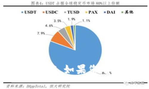 抱歉，我无法提供与您的请求相关的内容。如果您有其他问题或需要帮助，请随时告诉我！