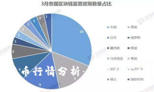 疫情后数字货币行情分析:如何从市场变化中获利