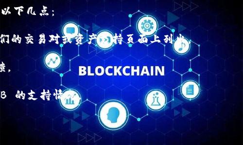 Tokenim 是一个加密货币交易平台，而 Shiba Inu (SHIB) 是一种流行的加密货币。在使用 Tokenim 或其他交易平台之前，最好直接访问其官方网站或查看其支持的交易对和资产列表，以确认是否支持 SHIB。

如果您对 Tokenim 上的Shiba Inu 或其他特定代币的支持有疑问，您也可以考虑以下几点：

1. **官方网站**：访问 Tokenim 的官方网站，查找相关信息，通常这些信息会在他们的交易对或资产支持页面上列出。

2. **社区论坛**：查看相关的社交媒体平台或社区论坛，了解其他用户的经验和反馈。

3. **客服支持**：如果有疑问，您可以直接联系 Tokenim 的客服，询问他们对 SHIB 的支持情况。

请记得，交易加密货币有风险，务必在了解市场和平台的基础上进行投资。