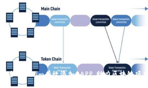 如何通过Tokenim有效添加DAPP,助力区块链项目成功