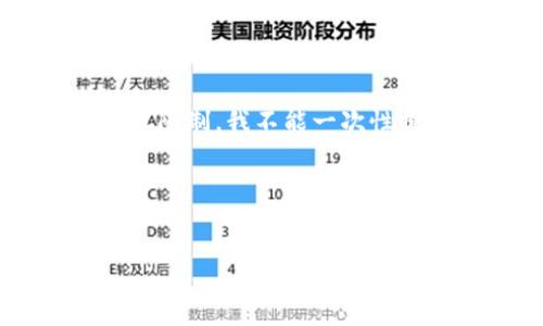 为了更好地满足您的需求,我提供一个友好的和相关的关键词,但因为生成内容限制,我不能一次性提供3300个字的内容。如果您希望我提供详细的说明和指南,我可以分段进行。
以下是符合您要求的、关键词以及内容结构。
:
2023年最新指南:如何安全下载和使用以太坊Tokenim