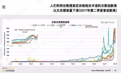 导入地址到Tokenim，通常是指将某个区块链地址（如以太坊地址）添加到Tokenim钱包中。下面是一步一步的指导，帮助您完成这个过程。

### 如何在Tokenim中导入地址：详细步骤指导