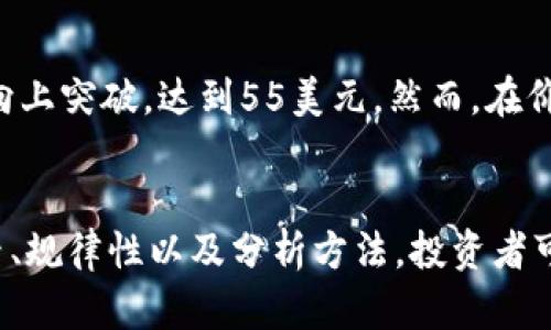 数字货币午后异动走势解析与投资策略/  
关键词数字货币, 投资策略, 市场分析, 午后异动/关键词  

引言  
数字货币市场波动频繁。尤其是在下午时段，行情常常会出现意想不到的变化。今天，我们将深度解析数字货币午后的异动走势。这一过程不仅帮助投资者把握市场脉动。也为大家提供实用的投资策略。  

什么是数字货币的异动走势？  
数字货币的异动走势是指在短时间内，某种数字资产的价格出现较大幅度的波动。这种波动可能是由于市场情绪、政策变化或其他因素引起的。了解午后的异动走势，有助于投资者做出更快的决策。  

影响数字货币午后异动的因素  
午后时段，数字货币市场的波动通常与多种因素有关：  
ul  
li市场情绪：投资者的情绪变化往往会引发市场动荡。例如，突然的积极消息可能刺激买盘，而负面消息则可能引发抛售。/li  
li政策影响：各国政府的政策变化也会对数字货币的价格产生直接影响。特别是在某个地区执行新的监管措施时，可能会导致价格波动。/li  
li技术面因素：技术分析是交易者常用的方法。技术指标的变化，比如相对强弱指数（RSI）或移动平均线（MA），能直接影响投资者的交易决策。/li  
li大户交易：市场的大户（鲸鱼）进行大额买入或卖出时，往往会导致短时间内价格的大幅波动。/li  
/ul  

如何分析午后的异动走势？  
要有效分析数字货币的午后异动走势，投资者可以采用以下几种方法：  
ul  
li市场数据监控：实时监控市场数据，包括成交量、价格变化等，能够帮助投资者捕捉到异动的信号。/li  
li消息来源追踪：关注主流新闻网和社交媒体上的相关消息，尤其是一些行业领袖的评论，这些信息可能预示着市场的趋势。/li  
li技术分析：利用图表工具进行趋势分析，识别支撑位和阻力位，这样能够更好地判断价格的未来走势。/li  
li投资社区交流：参与各种投资讨论群和论坛，与其他投资者分享见解和经验，获取不同的观点也有助于做出更优的决策。/li  
/ul  

成功的投资策略  
基于对市场异动走势的分析，以下是几个建议的投资策略：  
ul  
li止损策略：在市场波动较大时，设置止损单可以帮助投资者减少损失。尤其是在午后交易时段，波动加剧，止损显得尤为重要。/li  
li分批建仓：采取分批买入的方式，在价格低谷时逐步增加持仓。这样可以降低投资风险，提高利润空间。/li  
li关注长期趋势：尽管短期内价格波动频繁，但关注长期趋势是明智的。选择具有基本面支撑的数字货币进行投资，能够在市场回调中保持稳定。/li  
li分析风险承受能力：了解自己的风险承受能力，根据个人的投资目标制定合理的投资计划。/li  
/ul  

案例分析：某数字货币的午后异动  
为了更好地理解午后的异动走势，我们可以分析某个具体的数字货币案例。以下是该货币在一个特定午后时段的表现：  
假设某数字货币在当天下午2点的价格为50美元。随即，一条关于该项目技术更新的积极消息在社交媒体上扩散。投资者们开始积极买入，价格迅速向上突破，达到55美元。然而，在价格达到高点之后，出现了大量的抛售，造成价格回落至52美元。通过这种波动，投资者可以捕捉到短期利润，同时也需要警惕随时可能出现的风险。  

结论  
数字货币的午后异动走势无疑是投资者应重点关注的部分。捕捉这些瞬息万变的市场动态，有助于制定更有效的投资策略。通过学习市场的影响因素、规律性以及分析方法，投资者可以更好地把握投资机会。在数字货币市场中，冷静分析与灵活应变同样重要。希望本篇文章对您的投资决策有所助益。  