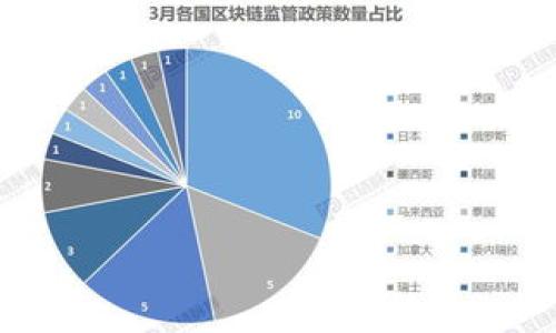 探秘中国数字货币:未来金融的颠覆者与新机遇