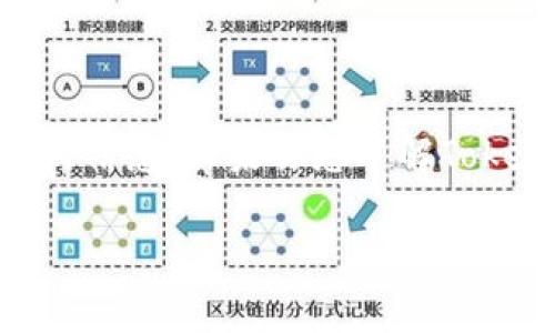 Tokenim是一种加密货币和区块链相关的平台，专注于提供多种金融服务和工具。然而，具体到Tokenim是否有智能钱包并没有明确的信息。如果你想了解Tokenim智能钱包的功能或者它是否提供这样的服务，可以访问Tokenim的官方网站或相关的社区资源，以获取最新的信息和功能介绍。

如果你有具体的需求或想要讨论某种特定的功能，请提供更多详细信息，我会更乐意帮助你。