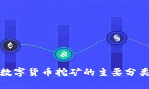 深入了解数字货币挖矿的主要分类及其影响