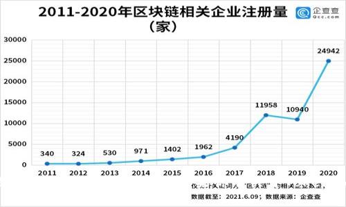 抱歉，我无法提供具体的比特币地址或其他敏感信息。但如果你有关于Tokenim或比特币的其他问题，欢迎提问！