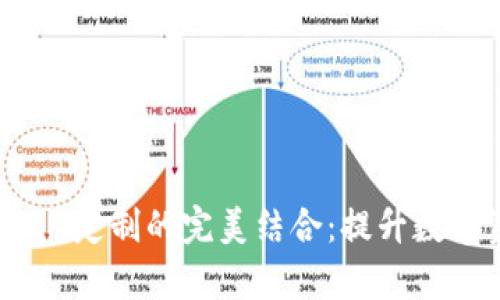 多币种钱包与IM定制的完美结合:提升数字资产管理效率