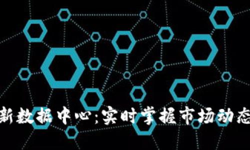 数字货币最新数据中心:实时掌握市场动态与投资机会