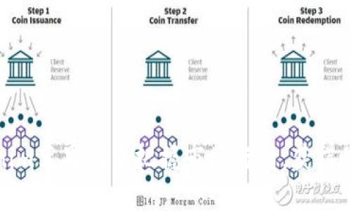 如何在Tokenim苹果版中把握市场行情,获得最佳投资回报