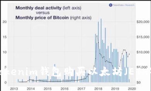 如何通过Tokenim钱包购买以太坊(ETH):详细指南