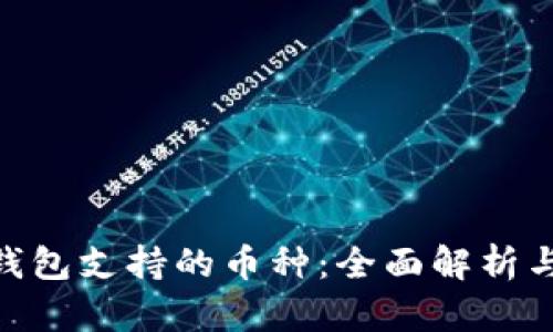 Tokenim钱包支持的币种:全面解析与实用指南