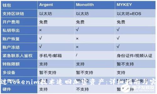 如何通过Tokenim技术追回加密资产:详细指南与实用案例
