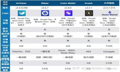 Tokenim钱包是一个多功能的数字货币钱包,支持多种区块链网络(包括比特币、以太坊等)。在这方面,TRC20是波场网络(TRON Network)的一种代币标准。它类似于以太坊的ERC20标准,但它是在波场网络上运行的。因此,使用TRC20代币的交易与存储是基于波场网络的。
### Tokenim钱包:如何使用TRC20代币进行高效管理