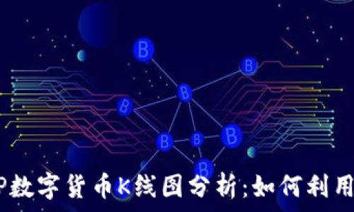   
biatoti深入了解CVP数字货币K线图分析：如何利用K线图做出投资决策