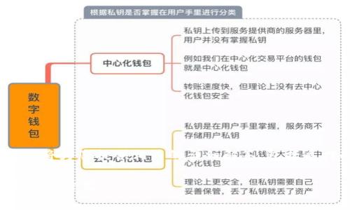 关于“tokenim质押后去哪里了”的问题，下面我将为您提供相关的详细解答，包括质押的概念、过程以及质押后资产的去向等内容。

### TokenIM质押的去向揭秘：让你的资产更有价值