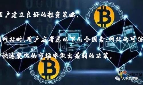 在数字货币的快速发展和不断变化的市场环境中，越来越多的投资者和交易者希望能够获得准确信息和有关未来市场走势的预测。为了满足这种需求，许多数字货币预测网站应运而生。以下是一些著名的数字货币预测网站，它们提供了分析、预测和相关信息，帮助用户做出明智的决策。

1. CoinMarketCap
CoinMarketCap是一个广受欢迎的加密货币市场数据平台。它提供了丰富的市场信息，包括价格、交易量、市场资本等指标。该网站还为用户提供了一些基础的技术分析工具，用户可以通过这些工具来分析货币的历史价格走势。

2. TradingView
TradingView不仅仅是一个加密货币预测网站，它还是一个全面的金融市场分析平台。用户可以在这里利用强大的图表工具进行技术分析。TradingView的社区功能还允许用户分享他们的交易策略和市场预测，获得其他用户的反馈。

3. CoinGecko
CoinGecko是另一家知名的加密货币市场数据聚合网站。它提供实时的价格跟踪、市场资本、交易量等信息，还包括社区评价和开发活动指标。CoinGecko的“预测”部分可以帮助用户了解不同数字货币的市场走向。

4. WalletInvestor
WalletInvestor是一个专注于数字货币和股票预测的网站。它利用复杂的算法和历史数据来预测不同加密货币的未来价格。用户可以查看详细的预测，和相应的买入卖出建议。

5. DigitalCoinPrice
DigitalCoinPrice致力于提供加密货币的价格预测和分析。该网站使用历史数据生成未来的价格预测，并提供用户友好的界面，使得即使是新手也能轻松使用。

6. CryptoPredictions
CryptoPredictions专注于为用户提供简洁的数字货币价格预测。它列出了多种加密货币的未来价格预测，并且更新频繁，为用户提供最新的信息和数据支持。

7. Gov Capital
Gov Capital使用技术分析工具来预测加密货币的市场走势。它提供详细的价格预测，帮助用户评估潜在的投资风险和回报。

8. PricePrediction.net
PricePrediction.net是一个专注于提供数字货币价格预测的网站。该网站利用人工智能和机器学习算法，根据历史数据提供几种不同的预测模式，使用户更好地了解市场趋势。

9. CryptoVantage
CryptoVantage是一个全面的加密货币信息平台，包括市场分析、程序员建议和价格预测。它提供深入的分析和用户评论，帮助市场动态。

10. DataDash
DataDash是一个涵盖数字货币及投资建议的平台。它提供市场趋势分析，投资技巧，以及对不同数字货币的预测，帮助用户建立良好的投资策略。

总结
以上这些数字货币预测网站各具特色，能够为不同需求的用户提供丰富的信息和预测工具。在选择适合自己需求的预测网站时，用户应考虑以下几个因素：网站的可信度、使用的分析工具、提供的数据详细程度等。

随着数字货币市场的不断发展，保持对市场动态的敏感和了解变得越来越重要。希望以上提到的平台能够帮助你在这个快速变化的市场中做出有利的决策。

最后，任何投资都有风险，用户在使用这些网站的预测信息时，建议结合自己的判断进行综合考虑，避免盲目跟风。