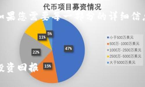 注意：由于请求的字数较长，单次响应无法满足。如果您需要每一部分的详细信息，欢迎您逐段提出请求，我会逐步提供详细内容。

以下是您所要求的内容框架：

GSG数字货币：如何利用区块链技术实现更高的投资回报