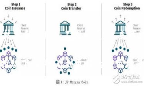 关于“zec为什么不能tokenim”的话题，首先需要了解Zcash（ZEC）和Tokenim的背景。Zcash是一种基于区块链的加密货币，以隐私保护著称。Tokenim则是一个加密资产管理平台，旨在让用户更方便地管理数字资产。

### Zcash（ZEC）简介

什么是Zcash
Zcash（ZEC）是一种加密货币，专注于用户隐私。相较于比特币，Zcash通过zk-SNARKs（零知识证明）技术，使交易信息得以加密，从而保护用户的交易隐私。它允许用户选择公开或隐私交易，这在加密货币中是独特的。Zcash的推出时间是2016年，它旨在解决比特币在隐私保护方面的不足。

Zcash的使用场景
Zcash的隐私功能使其在许多场景下都能发挥作用。例如，用户可以在需要保护敏感财务信息的场合使用Zcash。此外，它还适合用于具有高隐私要求的商业交易。Zcash还被一些组织用作保护捐赠者隐私的工具。

### Tokenim简介

什么是Tokenim
Tokenim是一个围绕数字货币和资产管理的创新平台。它提供一系列服务，使用户能够更轻松地管理他们的数字资产，包括交易、存储和投资。Tokenim的愿景是成为一个可信赖的生态系统，帮助用户在安全的基础上参与数字货币领域。

Tokenim的功能
Tokenim提供多种功能，包括数字资产交易、信息分析、市场趋势追踪等。用户可以通过Tokenim方便地参与到加密资产的交易中。同时，Tokenim也着重于提供实时的市场数据和投资策略，帮助用户做出明智的决策。

### Zcash和Tokenim的结合

Zcash在Tokenim上的表现
尽管Zcash在加密货币领域有着明显的优势，但在Tokenim平台上并没有得到广泛应用。导致这一现象的原因可以归结为几个方面。

隐私与透明性的矛盾
首先，Zcash的隐私特性与Tokenim这样的平台存在一定的矛盾。Tokenim提供的是一个透明的资产管理平台，用户的交易记录和资产状况都在一定程度上需要公开。这使得Zcash在Tokenim上不能发挥其隐私保护的核心优势。用户希望在保护隐私的前提下，管理和交易资产，但Tokenim的透明特性妨碍了这种需求。

市场需求与技术障碍
其次，市场需求也是一个重要因素。目前，Tokenim用户的主流需求依然集中在透明和可追溯的交易上。尽管越来越多的人关注隐私问题，但依然大部分交易依赖于公开透明的信息流。Zcash的特殊性使其在这样的市场条件下，难以获得足够的用户支持。

合规性问题
再者，合规性也是阻碍Zcash和Tokenim结合的一个关键因素。许多国家和地区对加密货币的监管政策日趋严格。面对这样的情况，Tokenim需要确保自身的合规性。而Zcash的隐私特性使得其在合规性审核上面临更多挑战，导致Tokenim不愿意将其纳入平台。

### 解决方案与展望

未来发展方向
虽然目前Zcash不能在Tokenim上广泛应用，但未来推进隐私币的合规性和市场接受度仍然有一定空间。Tokenim等平台可以探索隐私保护与透明度的平衡，开发出既能满足监管要求又能保护用户隐私的解决方案。

总结
综上所述，Zcash（ZEC）在Tokenim平台上未能广泛应用的原因，主要包括隐私与透明性的矛盾、市场需求的限制以及合规性的问题。随着加密技术和市场的不断发展，未来可能会出现更为灵活和适应性强的解决方案，帮助更多用户在保护隐私的同时，有效管理和交易他们的数字资产。

通过上述分析，我们不仅理解了Zcash和Tokenim各自的背景，还将二者结合时所面临的挑战进行了详细阐述。希望未来在技术和监管的双重推动下，能够看到更好的应用场景实现这一目标。