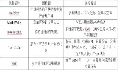 2023年值得投资的数字货币：如何选择与市场趋势分析