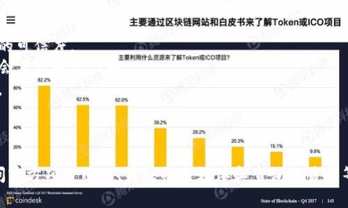 要找到特定代币（token）在区块链上的合约地址（token address），可以按照以下步骤进行：

### 方法一：使用区块链浏览器

1. **选择区块链浏览器**：
   - 选择与代币关联的区块链浏览器。例如，以太坊的代币可以用以太坊区块链浏览器如Etherscan（https://etherscan.io/）。

2. **搜索代币名称或符号**：
   - 在搜索框中输入代币的名称或符号。浏览器会显示相关代币的列表。

3. **查看详细信息**：
   - 找到正确的代币后，点击它的名称。在显示的页面中，您将能看到合约地址。通常在页面的顶部或详细信息部分会明确显示。

### 方法二：访问官方项目网站

1. **找到项目官网**：
   - 通过搜索引擎搜索代币的官方名称，访问其官方网站。

2. **查找合约地址**：
   - 在官网上，通常会在“关于我们”或“常见问题”部分提供合约地址。有时，项目的白皮书或公告中也会提到代币的合约地址。

### 方法三：使用社交媒体和社区资源

1. **官方社交媒体**：
   - 关注代币项目的官方Twitter、Telegram或Discord等社交媒体账号。项目团队通常会通过这些渠道发布最新信息，包括合约地址。

2. **社区论坛**：
   - 在知识共享平台和区块链论坛（如Reddit、Bitcointalk）提问，社区成员可能会提供相关信息。

### 方法四：在加密货币交易所查询

1. **确定交易所**：
   - 如果该代币在某个交易所交易，您可以在该交易所的网站上搜索代币。

2. **查看代币详情**：
   - 在查看代币的交易页面时，通常会提供合约地址。

### 注意事项

- **确保信息来源可靠**：合约地址一旦错误，可能导致您资金的损失。务必确认信息来源的可信度。
- **小心合同诈骗**：在获取合约地址时，确保不是假项目的合约地址。一些诈骗项目可能会冒充知名代币。
- **记录合约地址**：找到确切的合约地址后，可以在钱包或其他平台使用。确保复制准确。

### 总结

找到代币的合约地址是进行加密货币交易或投资的关键一步。通过使用区块链浏览器、访问官方项目网站、关注社交媒体和查询交易所等多种方式，可以有效获取准确的合约地址。在整个过程中，一定要保持谨慎，以免受到诈骗。