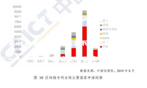   数字货币新体系：如何构建安全、透明、高效的数字经济未来 / 

 guanjianci 数字货币, 区块链技术, 金融创新, 经济体系 /guanjianci 

引言
随着科技的发展，数字货币逐渐走进公众的视野。它不仅是科技革命的产品，更是未来经济体系的重要组成部分。数字货币以其去中心化、透明、高效等特点，受到越来越多人的关注与认可。本文将探讨如何构建一个安全、透明、高效的数字货币新体系，并分析其对未来经济的深远影响。

数字货币的基础概念
数字货币是指以数字化形式存在的货币，它包括了虚拟货币和法定数字货币。虚拟货币，如比特币，以区块链技术为基础，通过去中心化的方式进行交易。而法定数字货币是在国家主权货币体系下，由各国央行发行的数字货币，它有着法定货币的属性。

数字货币的出现满足了人们对快速、便捷的金融交易的要求。传统的金融交易需要经过多个中介，尤其是在跨境交易时，费用高昂且耗时。但通过数字货币，这些问题可以迎刃而解。无论是个人之间的转账，还是国际间的货款支付，数字货币都能大量缩短时间，降低成本。

数字货币的新体系：关键要素
在构建数字货币的新体系时，有几个关键要素需要考虑：
ul
    listrong安全性：/strong安全是任何金融体系的基石。数字货币必须采用强有力的加密技术，以确保用户资金和交易信息的安全。同时，防范网络攻击以及防止欺诈行为也是关键。/li
    listrong透明性：/strong数字货币的交易记录通过区块链技术公开透明，任何人都能查询到交易信息。这种透明性能够有效地防范洗钱和其他金融犯罪。/li
    listrong可扩展性：/strong随着使用人数的增长，数字货币网络需要具备良好的扩展性，能够支持更多的交易而不影响交易速度和系统稳定性。/li
    listrong合规性：/strong在推动数字货币发展的同时，遵循法律法规也是至关重要的。各国政府和监管机构的合规要求需要融入数字货币的设计中，以确保其合法性和可信度。/li
/ul

数字货币所带来的具体成果
数字货币的推广与应用，已经开始展现出多方面的影响与成果：
h41. 提高金融包容性/h4
在许多发展中国家，传统金融服务的覆盖率相对较低。然而，数字货币的出现使得这些地区的人们能更容易地获取金融服务。通过手机或简单的互联网连接，用户能够轻松进行交易、储蓄和投资，显著提高了金融包容性。

h42. 降低交易成本/h4
数字货币能够实现点对点的交易，省去中介机构的费用，相比传统金融体系，大幅度降低了交易成本。同时，区块链技术的应用也减少了跨境支付中的银行手续费和汇率损失，使国际贸易变得更加高效。

h43. 促进技术创新/h4
数字货币的兴起促进了区块链和金融科技的快速发展。许多企业和创业公司开始围绕数字货币生态系统进行创新，推出各种金融产品和服务。这不仅为用户提供了更多选择，也推动了整个经济的活力。

h44. 改变传统金融模式/h4
数字货币的出现，正在逐渐改变传统金融的运作模式。去中心化的金融（DeFi）概念兴起，让用户可以在没有中介的情况下进行借贷、交易和投资，重新定义了金融服务的边界与模式。这种趋势吸引了越来越多的用户，传统金融也在不断进行调整以适应新形势。

政策与监管的重要性
随着数字货币的快速发展，各国政府对其监管政策也逐渐加强。政府需要在推动技术创新与保障金融稳定之间取得平衡。

在制定相关政策时，政府应视情况而定，灵活应对。例如，某些国家可能会推出自己的央行数字货币，以此推动国家经济的数字化转型。而在其他国家，则可能会加强对加密货币交易所的监管，以保护消费者的权益。

未来展望
展望未来，数字货币的新体系将不断完善和演化。我们可以预见，一个安全、透明、高效的数字经济将更加普及。数字货币的应用领域将不断增加，涵盖生活的方方面面，包括消费、投资、借贷等。甚至在某些文化中，数字货币可能会成为新的支付标准。

结论
数字货币新体系的构建，不仅是技术层面的挑战，更是经济、法律和社会各个层面的综合考量。通过对安全性、透明性、可扩展性和合规性的关注，我们能够为未来的数字经济打下坚实的基础。

数字货币有可能重塑我们的经济体系，未来的成功不仅仅依赖于技术的进步，更需要所有利益相关者的共同努力。建立起一个安全、透明、高效的数字货币新体系，必将为全球经济带来新的机遇与挑战。

希望这篇文章能为读者提供有价值的见解，激发对数字货币发展及其未来的思考与讨论。