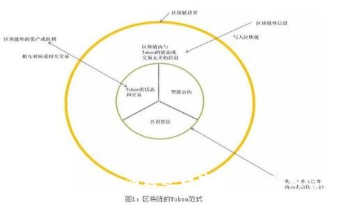 外滩金融峰会：如何通过数字货币实现财富增长
