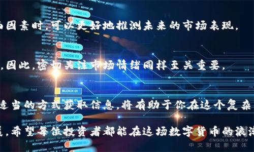    轻松掌握网络数字货币：查看与分析的完整指南  /
 guanjianci  数字货币, 查看数字货币, 加密货币, 区块链  /guanjianci

什么是数字货币？
数字货币，俗称加密货币，是一种通过加密技术来保障交易安全的货币形式。它并不依赖于中央银行或发行机构。最著名的数字货币无疑是比特币。自2009年发布以来，比特币引领了全球数字货币的潮流。其背后的区块链技术，保障了交易的透明度与不可篡改性。

数字货币的兴起给金融市场带来了巨大的变革。人们逐渐接受了这种新兴的交易方式。它不仅仅是投资工具，也成为了许多人支付和转账的新选择。

为什么要查看数字货币的状态？
在数字货币蓬勃发展的今天，了解市场现状至关重要。你可能想知道：我的投资回报如何？某种加密货币的趋势是什么？以及市场的整体变化像什么。这些问题都可以通过查看数字货币的相关信息来解决。

掌握市场的数据和动态，能够帮助投资者做出更加明智的决策。此外，了解当前的市场状况也能让我们更好地进行资产配置。数字货币市场波动性大，及时获取信息是投资成功的关键之一。

如何查看数字货币？
要查看数字货币的状态，有几种常见的方法。以下是一些有效的途径：

h41. 使用数字货币交易所/h4
数字货币交易所是一个可以查看各种数字货币价格的平台。常见的交易所包括币安、火币和Coinbase等。用户可以通过这些平台查看实时价格、历史数据和市场深度。

在交易所上，你可以轻松找到不同数字货币的价格走势。通过这些数据，投资者能够判断某种货币未来的走势。例如，如果比特币价格在过去一个月内稳步上涨，可能是一个买入机会。

h42. 借助区块链浏览器/h4
很多人可能不知道，区块链浏览器是查看数字货币的重要工具。它可以帮助你查看各种加密货币的实时交易信息。常见的区块链浏览器有Blockchain.info和Etherscan等。

通过区块链浏览器，你可以找到每一笔交易的细节，包括交易时间、交易金额、发送和接收地址等。这些信息为分析市场情况提供了更多的参考。

h43. 使用数字货币市场跟踪网站/h4
目前，有许多专门的网站提供数字货币市场的跟踪服务，例如CoinMarketCap和CoinGecko。这些网站汇集了不同数字货币的价格、涨跌幅度和交易量等信息。

在这些市场跟踪网站上，你可以对比不同数字货币的表现。它们通常会提供市值排名和兑换率，便于用户进行投资判断。

h44. 跟踪社交媒体和社区/h4
社交媒体和社区也是了解数字货币最新动态的重要来源。许多投资者和币圈专家会在Twitter、Telegram、Reddit等平台分享他们的见解和分析。

通过加入相关的社交媒体群组或论坛，你可以及时获取市场新闻和趋势。许多数字货币的价格波动与社区的情绪和讨论密切相关。因此，关注这些信息会极大地帮助你的投资决策。

数据如何影响数字货币？
许多人可能忽略了数据在数字货币交易中的重要性。数据不仅包括价格波动的数据，还包括交易量、持有者数量、链上活动等。所有这些数据构成了市场的基本面。

h4价格波动/h4
价格波动是投资者最关注的数据之一。当市场供求关系发生变化时，价格也会随之波动。了解价格趋势，能够帮助我们判断进场和离场的时机。

h4交易量/h4
交易量是另一个值得关注的重要数据。通常，交易量越大，市场越活跃。只有在交易量充足时，才能保证流动性。低交易量可能导致价格波动剧烈，给投资者带来风险。

h4链上活动/h4
链上活动指的是在区块链上进行的所有交易和操作。这些活动可以帮助我们了解某种数字货币的使用情况和活跃度。当链上活动量增加时，可能说明这种货币正逐渐被更多用户接受。

如何分析数字货币的走势？
分析数字货币的走势，需要结合多种因素。市场技术分析、基本面分析和心理因素都是我们需要考虑的方面。

h4技术分析/h4
技术分析是通过历史价格和交易量数据来预测未来价格趋势的方法。常用的技术指标包括移动平均线、相对强弱指数等。通过分析这些指标，投资者可以判断市场的买卖信号。

h4基本面分析/h4
基本面分析则着重于数字货币的内在价值。包括其背后的技术、团队以及社会需求等。当我们分析这些基本面因素时，可以更好地推测未来的市场表现。

h4心理因素/h4
市场心理也是影响数字货币价格的重要因素。投资者的情绪、市场舆论和社会活动等都可以对价格形成波动。因此，密切关注市场情绪同样至关重要。

总结与展望
查看数字货币的状态，不仅仅是单纯的价格波动。它涉及到市场的动态、投资者的心理和基本面的分析。通过适当的方式获取信息，将有助于你在这个复杂的市场中做出明智的决策。

如今，数字货币的未来充满了可能性。从长远来看，技术的进步和监管的完善将促进数字货币市场的健康发展。希望每位投资者都能在这场数字货币的浪潮中找到自己的价值，并享受这个过程所带来的乐趣和挑战。