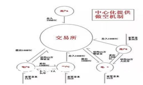 如何使用Tokenim钱包在G网购买ETH，实现安全高效的数字资产管理