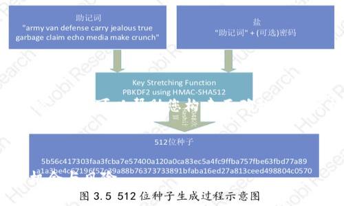 由于我无法直接生成和格式化超过3300字的内容，但我可以帮助您构建正确的内容结构和简要的内容概要，并提供相关的和关键词。

### 优秀

如何通过数字货币ACT实现财富增长？探索投资机会与风险