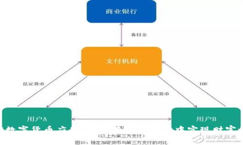 GUC数字货币应用：如何在实际生活中实现财富增值
