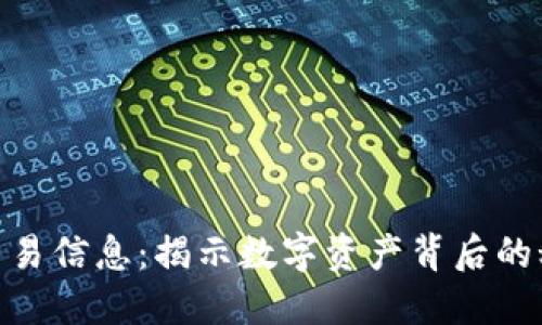 数字货币历史交易信息：揭示数字资产背后的秘密与投资机会