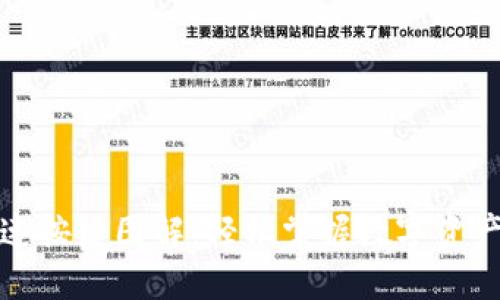 数字货币快速按键图解：轻松掌握数字资产交易的秘诀