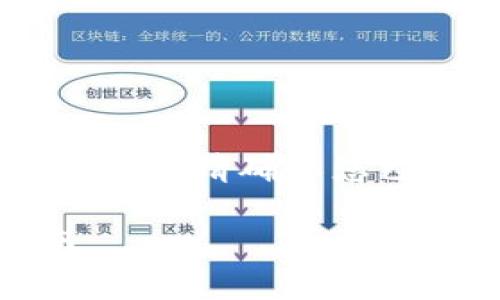 要进行Tokenim的转账，您需要遵循以下步骤。请确保您已了解相关的数字货币和区块链运作方式。

### 如何进行Tokenim转账：完整指南
