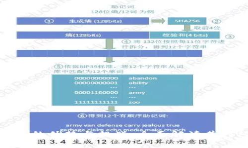 央行数字货币的优势与挑战：全面解读其对经济的影响