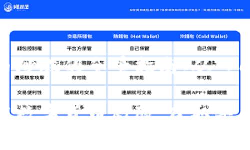 数字货币炒股的全景指南：从入门到精通

如何使用数字货币炒股，获取丰厚收益？