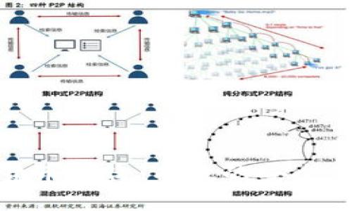 如何防止数字货币被盗：有效的安全策略和技术措施