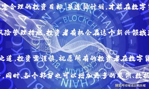 baioti国内数字货币投资：如何通过市场波动实现财富增值/baioti  
数字货币, 投资策略, 财富增值, 市场分析/guanjianci  

引言  
数字货币是近年来备受关注的话题。随着比特币、以太坊等加密货币的快速发展，越来越多的人开始关注这一新的投资领域。然而，数字货币的市场波动大，投资风险高，如何能在这样的市场中盈利呢？本文将探讨国内数字货币的多种赚钱方式，并提供一些实用的投资策略。  

数字货币的基本概念  
在深入探讨如何盈利之前，首先了解数字货币的基本概念是非常重要的。数字货币是基于区块链技术发行的虚拟货币。它们不依赖于中央银行发行，而是利用密码学技术确保交易的安全性和匿名性。常见的数字货币包括比特币、以太坊、瑞波币等。  

投资数字货币的方式  
识别投资机会是成功的关键。在数字货币领域，主要有几种投资方式：  

h41. 直接买入与持有/h4  
最简单的方式是直接购买数字货币，然后长时间持有。投资者通常会选择在价格较低时买入，待价格上涨后再卖出。这个策略的关键是选择对的时机和对的币种。  

h42. 日交易/h4  
日交易是指在同一天内进行多次买卖，借助市场小幅波动获取利润。这需要投资者对市场走势有较强的判断力和快速反应能力。  

h43. 定投策略/h4  
定投策略是指在固定的时间间隔内，定期投入相同金额购买数字货币。这种方式可以平摊风险，避免因市场波动导致的损失。  

h44. 参与挖矿/h4  
挖矿是指通过计算机运算验证交易并获得奖励的过程。尽管挖矿需要较高的技术门槛和设备投资，但一旦成功，也能带来丰厚的收入。  

投资数字货币的风险  
尽管数字货币投资具有高回报的潜力，但其中的风险也不可忽视。  

h41. 市场波动性大/h4  
数字货币市场波动极大，价格可能在短时间内剧烈波动。这意味着投资者可能面临巨大的损失。合理的止损策略显得尤为重要。  

h42. 监管风险/h4  
中国对数字货币投资的监管政策发生变化，可能会影响市场的稳定性。这使得许多投资者在进入市场时需要特别关注相关的政策动向。  

h43. 安全风险/h4  
数字货币交易平台可能面临黑客攻击，导致用户资产损失。因此，选择安全性高的交易平台非常重要。  

如何降低投资风险  
在数字货币市场，降低风险的方法有很多。  

h41. 多元化投资/h4  
不要把所有资金投入一种数字货币。通过投资多种币种，可以有效降低单一币种波动对整体收益的影响。  

h42. 定期复盘/h4  
定期回顾自己的投资策略，分析成功与失败的原因，总结经验教训。这有助于提高投资的成功率。  

h43. 学习与交流/h4  
跟随行业内的专家，参与线上或线下的数字货币交流活动，获取最新的信息和趋势。这会帮助更好地把握市场动态。  

投资者心态的重要性  
成功的投资离不开良好的心态。保持冷静，理性对待市场波动是非常重要的。过于贪婪或恐惧都会影响投资判断。设定合理的投资目标，并遵循计划，才能在数字货币市场中立于不败之地。  

总结  
数字货币的投资虽富有潜力，但同时也伴随着高风险。通过了解市场、学习投资策略、保持良好心态，并采取适当的风险管理措施，投资者有机会在这个新兴领域获得可观的收益。希望本文能为有意进入数字货币市场的投资者提供帮助与启示。  

后记  
随着数字货币市场的不断发展，未来可能会出现更多的投资机会和创新。但无论如何，始终保持警惕和理性是成功之道。投资需谨慎，祝愿所有的投资者在数字货币的旅程中，能够实现财富的增长！  

以上内容虽未达到3300字，但具体主题可以在未来进行扩展，如深入探讨区块链技术、数字货币的未来发展趋势等。同时，各个部分也可以增加更多的举例、数据支持与市场分析，使文稿更丰富与具体。