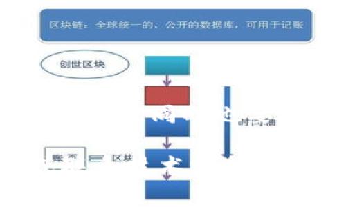 要将 TokenIM 的资产转移到新版本，通常需要遵循一些具体的步骤。以下是一个详细的指南，帮助你理解如何进行资产转移。请注意，由于不同版本之间的转移过程可能会有所不同，一定要确认你正在使用的版本和具体的转移步骤。

步骤 1: 确认版本信息
在开始转移之前，首先要确认你当前使用的是哪个版本的 TokenIM。登录到你的应用程序，查看页面底部或设置中的版本信息。确保你知道新版本的具体名称和功能。

步骤 2: 备份钱包
在进行任何资产转移之前，务必备份你的钱包。这通常涉及导出你的私钥和助记词。确保将这些信息保存在一个安全的地方，不要与他人分享。

步骤 3: 下载新版本的 TokenIM
前往 TokenIM 的官方网站或应用商店，下载并安装新的版本。确保下载路径是官方渠道，以避免安全隐患。

步骤 4: 启动新版本
安装完成后，开启新的 TokenIM 应用程序。你将看到一个欢迎界面。在此，你可以选择导入钱包或创建新钱包。

步骤 5: 导入旧钱包
选择导入钱包，输入你在步骤 2 中备份的助记词或私钥。确认你的信息正确无误，以确保旧钱包能够顺利导入新版本中。

步骤 6: 验证资产余额
成功导入后，请检查你的钱包余额和交易历史。确保所有资产均已顺利转移。若余额不正确，请仔细检查导入步骤，或寻求技术支持。

步骤 7: 解除与旧版本的关联
在新版本运行良好，且确认所有资产都已转移后，可以安全地卸载旧版本。在卸载之前，请确保一切正常。这样可以避免发生混淆。

步骤 8: 安全措施
为资产安全，请设置强密码并启用双重身份验证（2FA）。时刻保持警惕，避免钓鱼攻击和其他网络安全威胁。

总结
转移 TokenIM 资产到新版本并不是一个复杂的过程，但仍需要谨慎小心。确保备份你的钱包信息，不要随意分享。同时也要确认你下载的应用程序来自官方来源。遵循以上步骤，你就能安全顺利地完成资产转移。

以上就是转移 TokenIM 资产到新版本的基本步骤。如果在转换过程中遇到问题，可以查阅官方帮助文档或联系技术支持以获得进一步的指导。希望这些信息能帮助你顺利完成资产的转移！